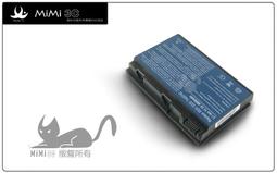 ﹡MiMi3C IBM Lenovo ThinkPad SL410,SL420,SL510,T410i,T420,T510i,T520,W510,W520,E40,E50,Edge 14",15"電池 9芯 歷史價格詳細信息