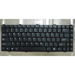 正品蘇銳泊絞肉機家用不銹鋼多功能電動料理器絞餡機碎菜機家用 歷史價格詳細信息