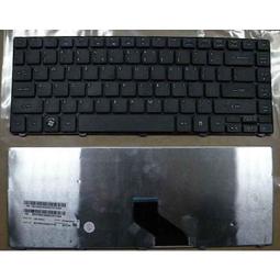 ACER 宏基P6200S/P6200/F7200/P6600原廠投影機燈泡 歷史價格詳細信息