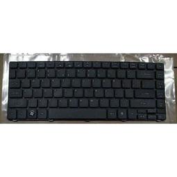 ACER 宏基P6200S/P6200/F7200/P6600原廠投影機燈泡 歷史價格詳細信息