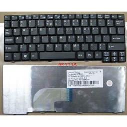 ACER 宏基P6200S/P6200/F7200/P6600原廠投影機燈泡 歷史價格詳細信息