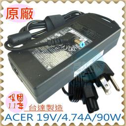 ACER充電器(超薄細頭/白色)-宏碁 19V,3.42A,65W,W700,P3-131,P3-171,V3-371,V3-372,R7-371T,V3-331 歷史價格詳細信息