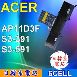 ACER 高品質 AL10C31 電池 AL10D56 Aspire 1425P 1430 1551 1830 1430t 1830tz 1430z 歷史價格詳細信息