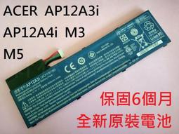 軒林-台灣出貨 全新尾插小板 適用三星 SM-P600 P601 P605 充電孔 送工具#SS001I 歷史價格詳細信息