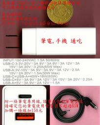 ACER-ASUS - COMPAQ-HP-IBM等各廠牌型號的 機身蓋版轉軸蓋 零件 歷史價格詳細信息