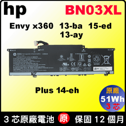 【HP 惠普】Pavilion Plus 14-ey0042AU 14吋 R7 筆電 月光藍 歷史價格詳細信息