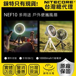 NITECORE NEF20 柔風掛脖風扇 頸掛風扇 16小時續航 360度送風 三檔風力 USB-C充電 歷史價格詳細信息