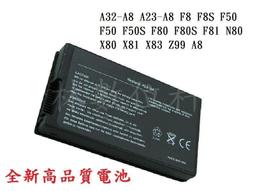 軒林-台灣出貨 全新電動起子電池 適用 Durofix 德克斯 8V RD8102 #H183FA 歷史價格詳細信息