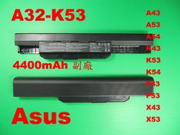 A83-單迴路電動幫浦 歷史價格詳細信息