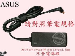 ASUS E406MA-0123GN4100 (4G/64G/W10)14吋 雲朵白 製造日期2020/5 歷史價格詳細信息