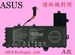 ASUS E406MA-0123GN4100 (4G/64G/W10)14吋 雲朵白 製造日期2020/5 歷史價格詳細信息