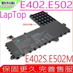 ASUS E406MA-0123GN4100 (4G/64G/W10)14吋 雲朵白 製造日期2020/5 歷史價格詳細信息