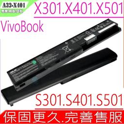 ASUS 華碩 S501 S501MD 桌上型電腦 (i5-12400/8G/512GB SSD/Win11) 歷史價格詳細信息