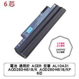 AOD206 D206 30V54A 進口貼場效應MOS管TO-252 現貨 歷史價格詳細信息