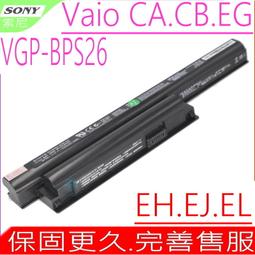 索尼 SONY VPCEH18FW PCG71811P液晶螢幕面板 筆電 筆記型電腦面板 螢幕更換 筆電維修 歷史價格詳細信息