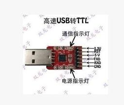 CP2102-GM CP2102 USB轉串口 USB轉TTL 通信模組 開發板 通用  ★ 263378-032  ★ 歷史價格詳細信息