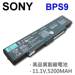 【SONY】W系列電池充電器 BC-TRW(公司貨) 歷史價格詳細信息