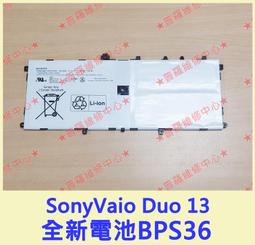 ★普羅維修中心★SONY-VAIO筆電-15.5吋液晶【E系列】E15系列SVE15118FW SVE15117FW面板破裂維修 歷史價格詳細信息