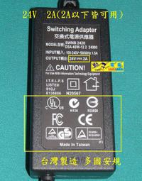 PowerBook G3高階專業筆電道具出租 歷史價格詳細信息