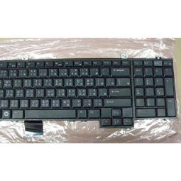 1735~1796年清乾隆通寶制錢VF(單枚價) 歷史價格詳細信息