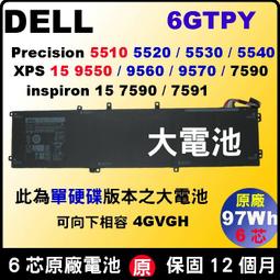 DELL 原廠拆機 550W 電源 D550E-S0 Power R420 R320 R620 R720含稅 歷史價格詳細信息