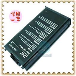 ◇◆電池工坊◆◇ 聯想筆電電池-K71, P/N4UR18650F-2-QC-EG 系列 LENOVO電池 歷史價格詳細信息