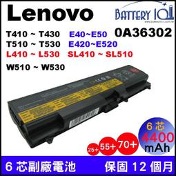 T430SI←規格整機螺絲 聯想  X60 X61 X200 X201 X220 X230 T60 T61 T420S 歷史價格詳細信息
