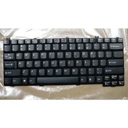 鍵盤  全新原裝  Lenovo ideapad 520-15IKB 屏軸蓋 轉軸蓋 壓 #吉星電腦配件 歷史價格詳細信息