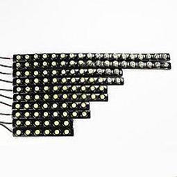 【軟體】V-Ray Premium (浮動) 一年授權 歷史價格詳細信息