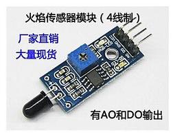 A60-PVC交通錐 歷史價格詳細信息