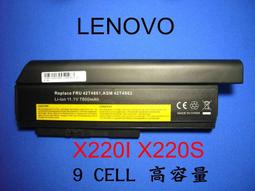 --X220--美國紅番一元硬幣9枚 歷史價格詳細信息