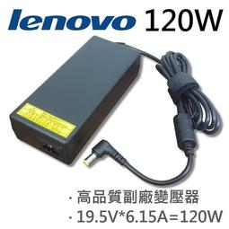 Lenovo變壓器-41R4327,41R4332,41R4336,41R4515,41R4516, 歷史價格詳細信息