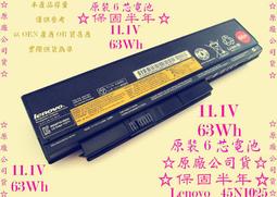 原廠現貨-保固半年Lenovo SL410k 2842 42T4795 歷史價格詳細信息