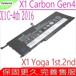 Lenovo X1 YOGA 4TH 抗菌 TPU 鍵盤膜 鍵盤保護膜 (Lenovo14506) 歷史價格詳細信息