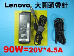 LENOVO變壓器-IBM充電器 20V 6.75A,135W,W500,W510,55Y9332,55Y9317,FRU P/N 45N0058,45N0059 歷史價格詳細信息