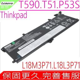 Lenovo 聯想 T15 Gen2 i7/8G/512GB SSD/15吋 商務筆電[聊聊再優惠] 歷史價格詳細信息