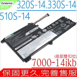 LENOVO L17M3PB0 聯想原裝 ideapad 3 CB-11IGL CB-14IGL05 L17C3PG0 歷史價格詳細信息
