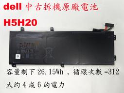 拆機 DELL UCS-61 SAS 卡 歷史價格詳細信息