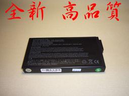HP Presario 2800 900 B2800 C700 CQ20 F700  變壓器19V 4.74A 小齊的家 歷史價格詳細信息