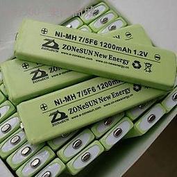 口香糖電池CD機67x17x6.1mm 1100MAH 2隻+充電器 讓您的Md 隨身聽迅速復活各式口香糖電池SONY NH-14WM Panasonic HHF-AZ01 歷史價格詳細信息