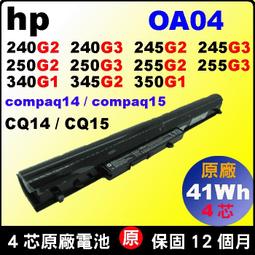 HP 250 G3 N3540雙核心 15吋 超值商用筆電(4G/160G)可議價 歷史價格詳細信息