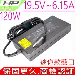 HP充電器-惠普 19.5V， 11.8A，230W-8760W,8770W,GFX72V,GE62MVR,Pavilion 10,X2 歷史價格詳細信息