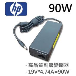 HP 高品質 90W 圓孔針 變壓器 HP Compaq  6500 6510b 6515b 6530b 6530s 6531s 6535b 6535s 6700 6710b 6710s 6715b  6715s 6730 歷史價格詳細信息