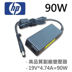HP nw9440 故障筆記型電腦 歷史價格詳細信息