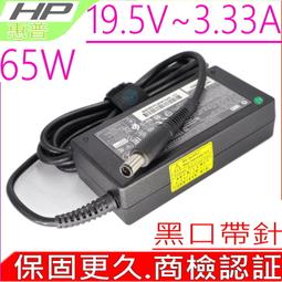 HP 65W 充電器 19.5V 3.33A  240 G8 245 G8 250 G8 255 G8 256 G8 歷史價格詳細信息