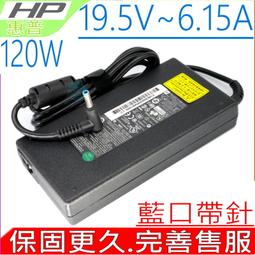 HP充電器-惠普 19.5V， 11.8A，230W-8760W,8770W,GFX72V,GE62MVR,Pavilion 10,X2 歷史價格詳細信息