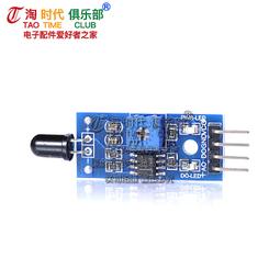 紅外線感測器 紅外線測溫槍 熱感應器 測溫器 高低壓用電設備 MET-FLTG300+2P 熱像儀抓漏水 工業用溫度槍 歷史價格詳細信息