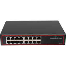 16口百兆交換機寬電壓12-52V國標標準8口48V POE交換機錄影機集成 QP1130 歷史價格詳細信息