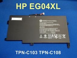 CZ103 折合升降桌椅組 歷史價格詳細信息