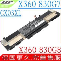 [HP/X360 104G10/13代/14W]8G142PA(EliteBook x360 1040 G10/14/i5-1345U/16G/1T/W11P/3Y)【下單前,煩請電聯(留言),(現貨/預排)】 歷史價格詳細信息